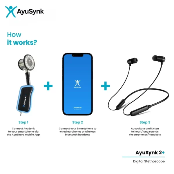 Digital stethoscope AyuSynk 2+ Enhanced Auscultation